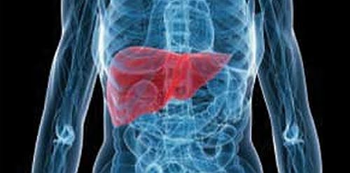  6 semne de avertizare care arată că ficatul tău este plin de toxine și remediu natural pentru curatarea ficatului.