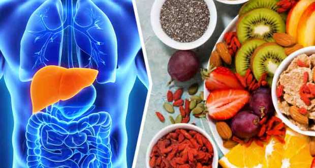  Cum să faci o curățare a ficatului