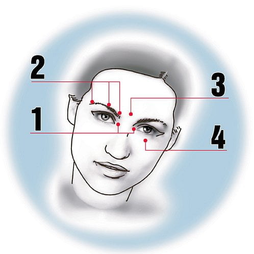  Cum să-ți vindeci corpul cu acupunctură (cum să îndepărtezi durerea, greața, amețelile, curgerea nasului în 5 minute; creșterea sau scăderea tensiunii arteriale fără medicamente).