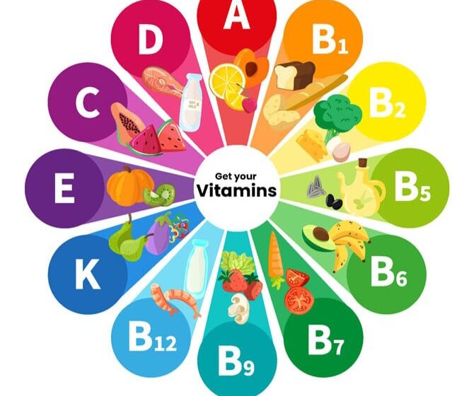  Vitamine și minerale de care corpul tău are nevoie și mai mult pe măsură ce îmbătrânești
