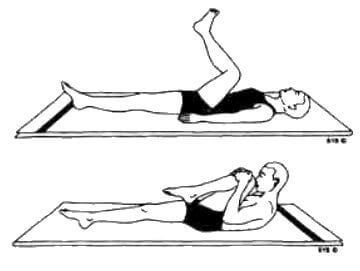  5 exerciții care ajuta stomacul și intestinul sa lucreze ca un ceas.