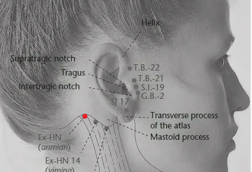  Somn Divin: Un punct care ameliorează insomnia, relaxează și pur și simplu ajută fața.