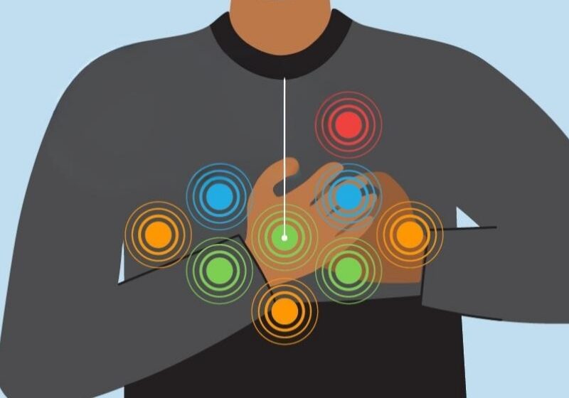  Durerea în piept are multe cauze, cum ar fi probleme la nivelul inimii, plămânilor,atacuri de panica,a  sistemului digestiv.